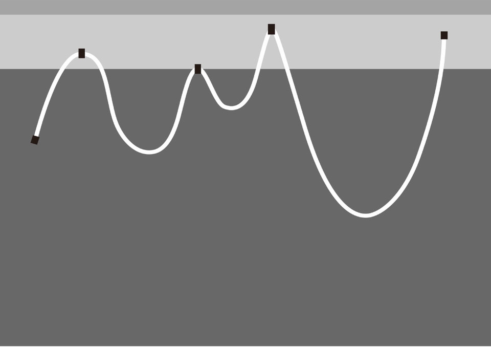 Lichtsituation entstehen